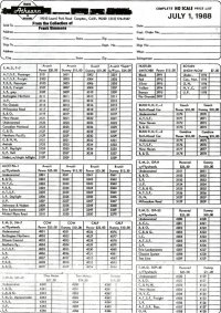 Athearn Parts Lists